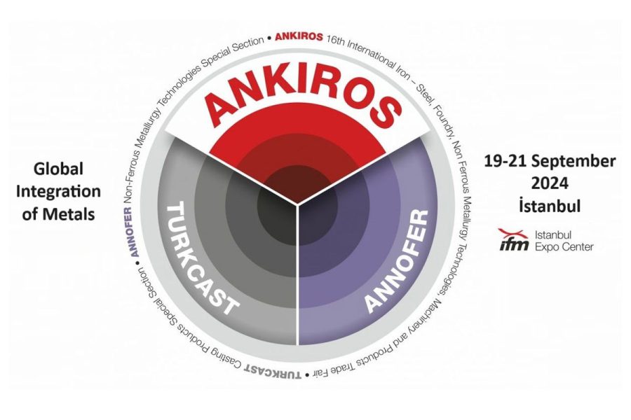 ANKIROS 2024